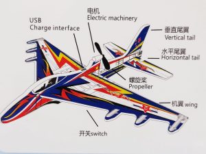 Motoros Vitorlázó Játékrepülő - Yan Jie Aircraft YJ-16